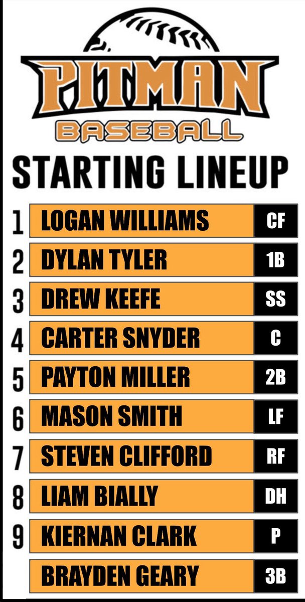 PHSBaseballNow's tweet photo. The Panthers host Wildwood today at 4pm! Here is the starting lineup!! @CoachHopely https://t.co/MBKRmwIv3c