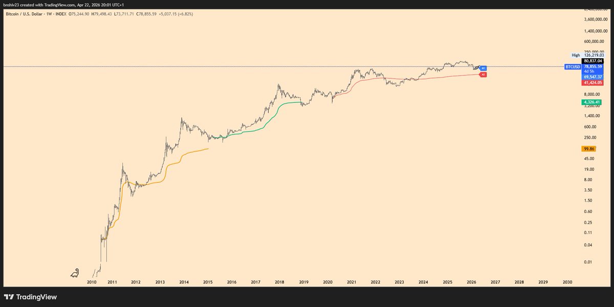 CRYPTOKNIGHT 💵 tweet media