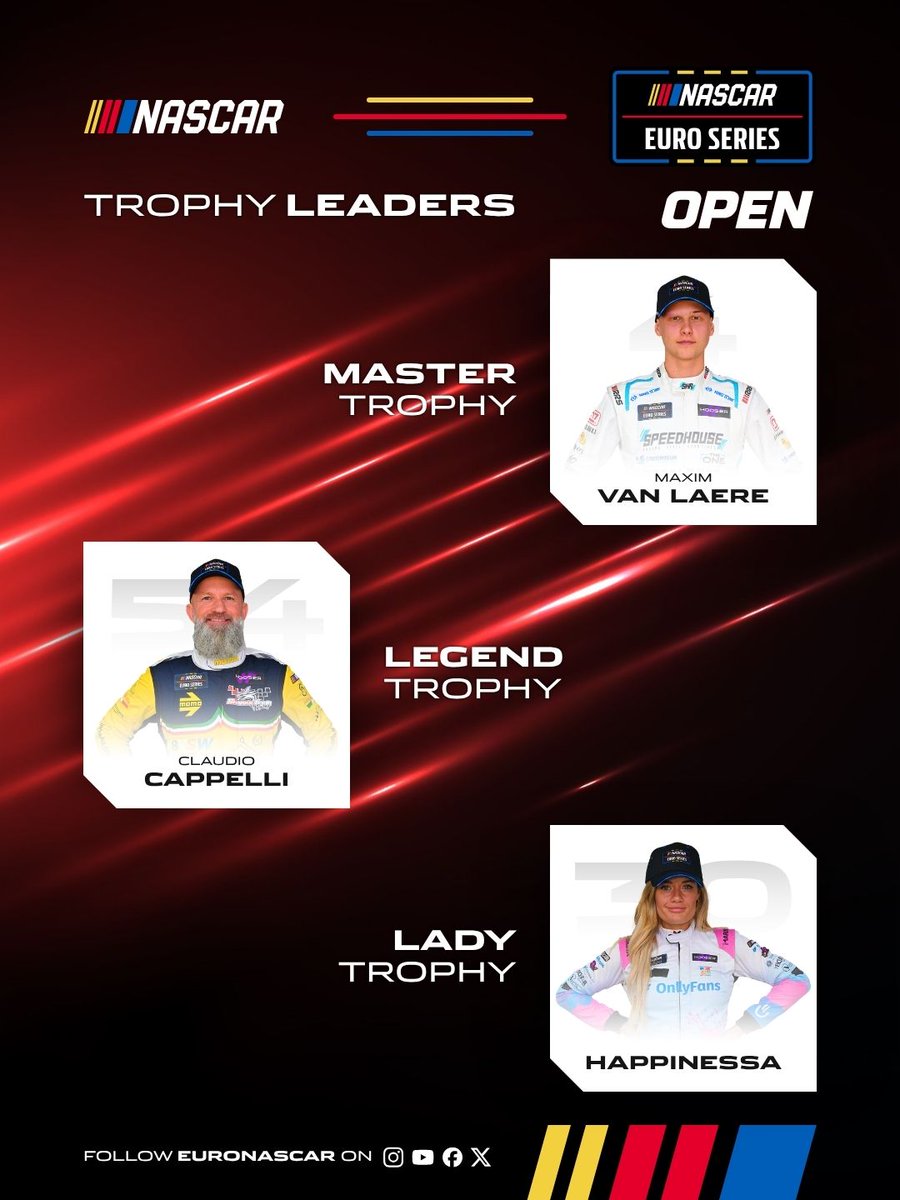 NASCAR Euro Series tweet media