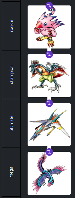 Marshtomp8's tweet photo. @pumpketo I was going to go with Kokatrimon but ended up liking this better. Had Valdurmon as the final evo before but Ornismon fits what I was going for way better. https://t.co/VI9riM1pom