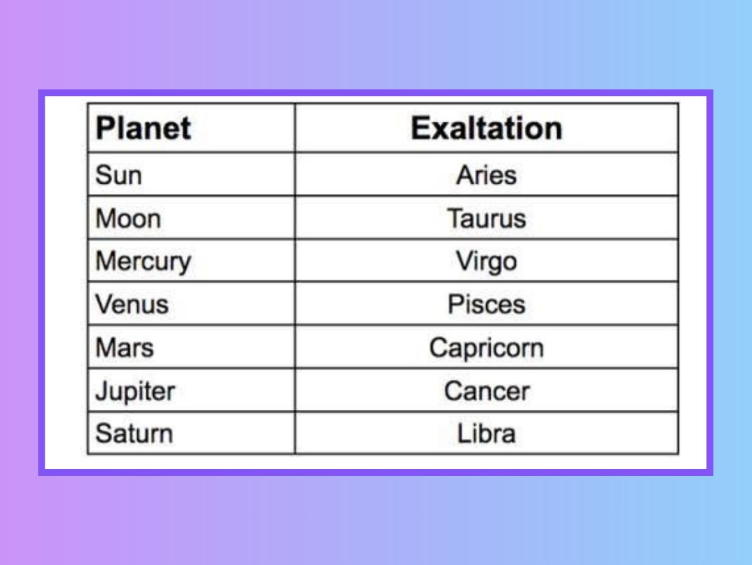 ShawtyAstrology🧚🏽✨ tweet media