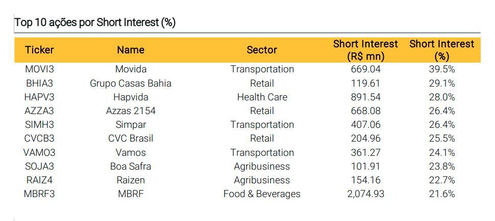 Cristiane Fensterseifer, CNPI, CGA e consultora tweet media