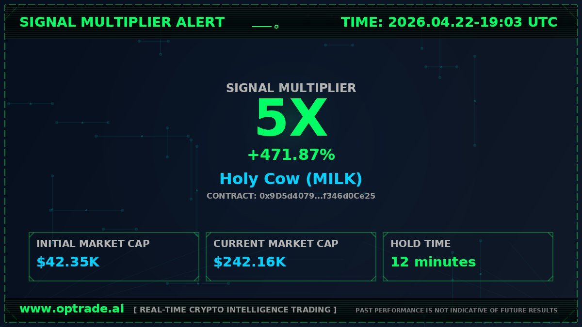 opTrade AI tweet media