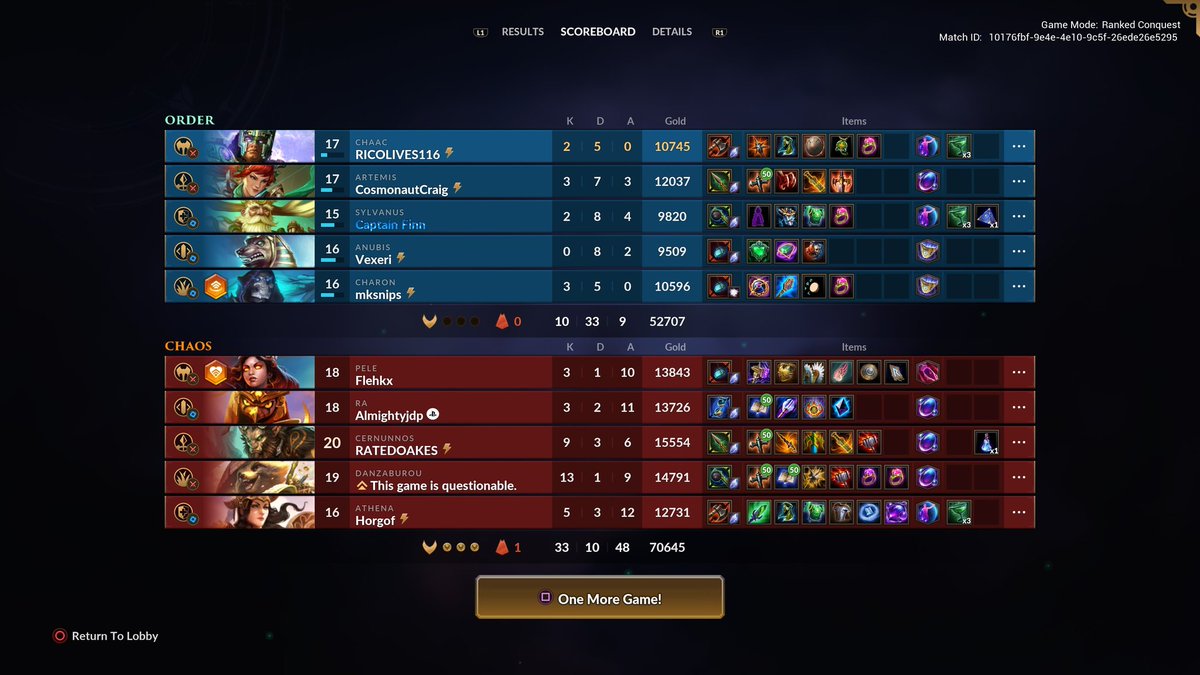 I_Am_Sal__'s tweet image. The biggest jungle diff in Smite HISTORY! Hi Rez Studios truly hates me. 66 SR gone like Thanos snap
#SellSmite2 #Smite #SmitePro #Twitch #YouTube #PlayStation5 #YouTubeGaming #SmallStreamer #PS5 #PS5Gaming #Gaming #RoadToAffiliate #TwitchAffiliate #Esports #EloHell #LoserQues