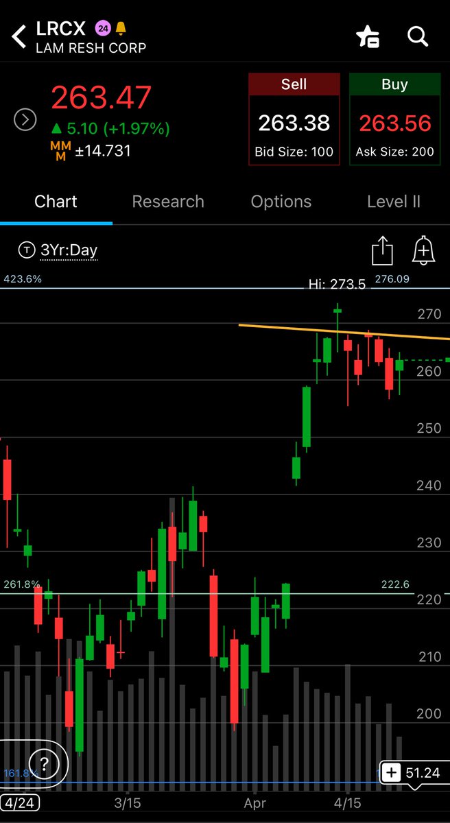 afortunetrading tweet media