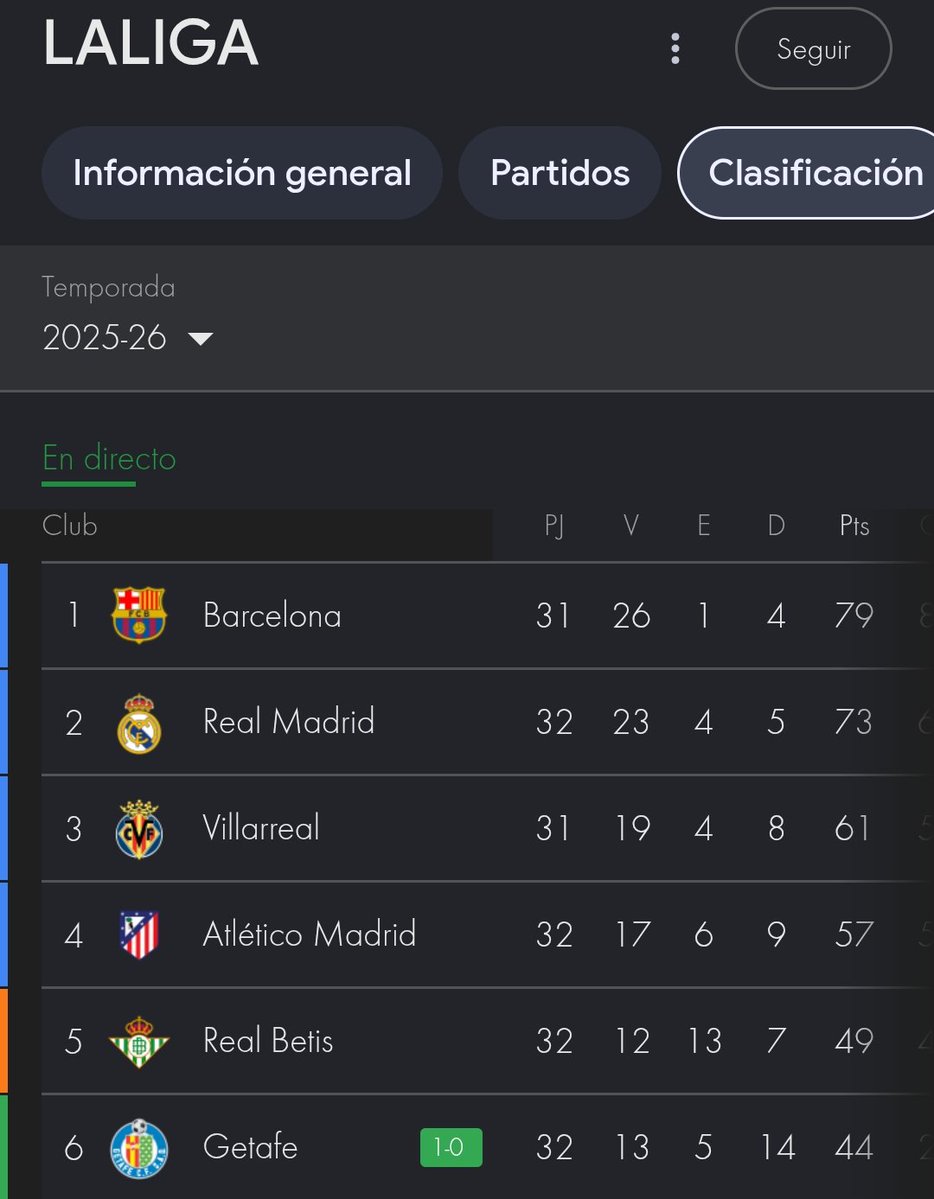 Rodri🇮🇨 tweet media