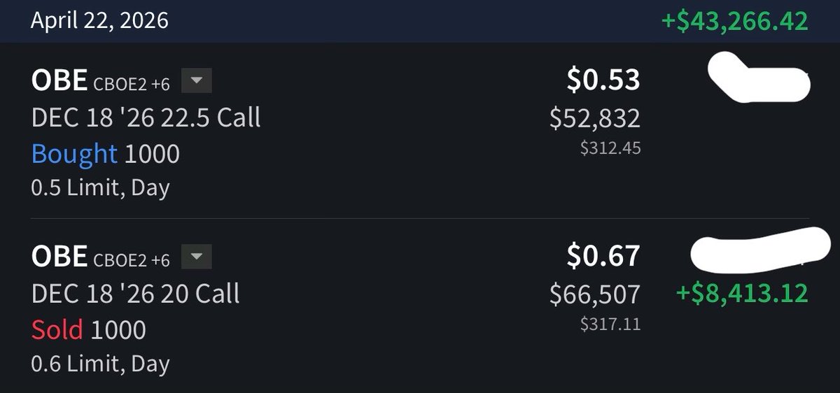 ROUND 2 (same day JFC LOL)

When someone puts a lemon in my hand and says “help yourself” rest assured, I will squeeze that lemon to the very last drop… 

1,000 contracts. ZERO costs basis. I haven’t done the calcs for the profit %. Can’t be bothered. It’s all on the timeline.