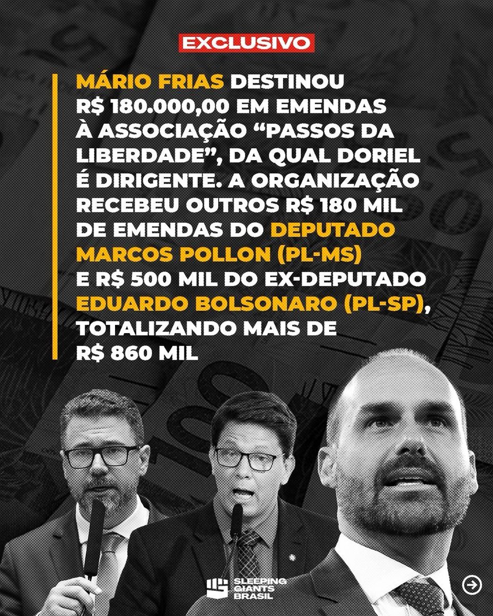 📢 Entidades ligadas a diretor do filme sobre Bolsonaro receberam quase R$ 1 milhão de dinheiro público.

Organizações ligadas ao diretor do documentário “Colisão de Destinos", sobre a vida de Jair Bolsonaro (PL), receberam mais de R$880 mil de dinheiro público entre 2024 e 2025,