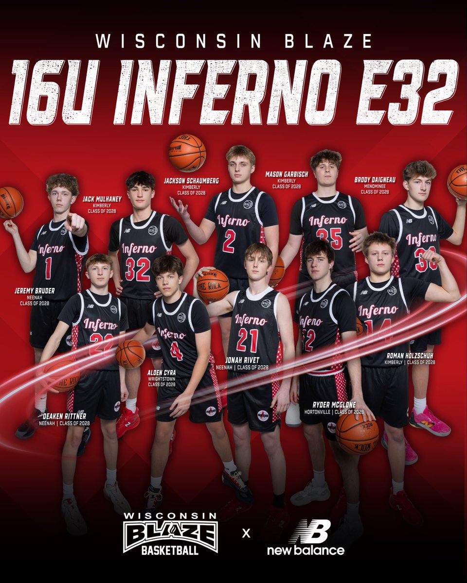 Wisconsin Blaze Boys Basketball tweet media
