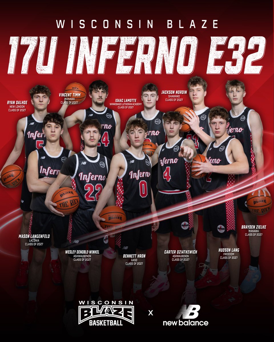 Wisconsin Blaze Boys Basketball tweet media