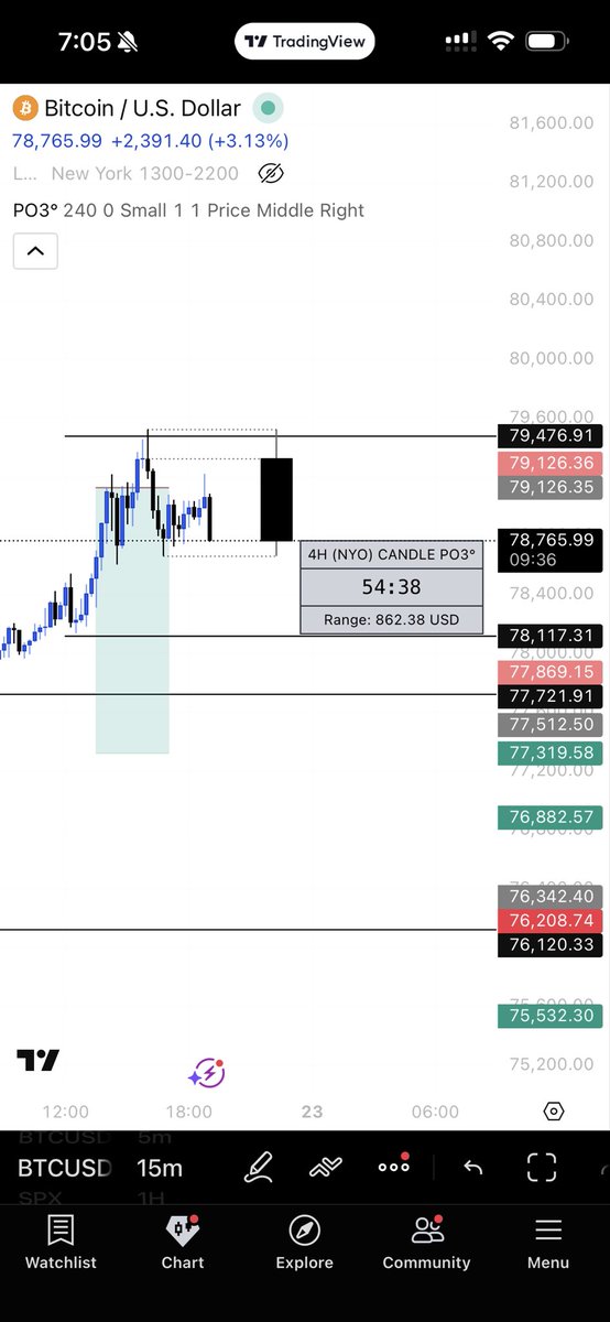 Anjin Trade tweet media