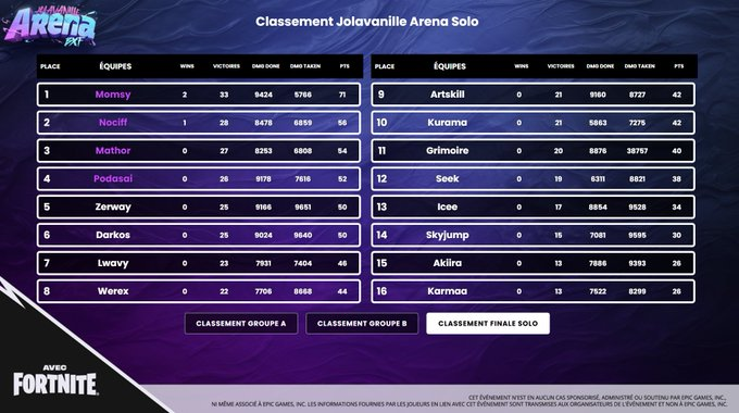 Gw nociff tweet media