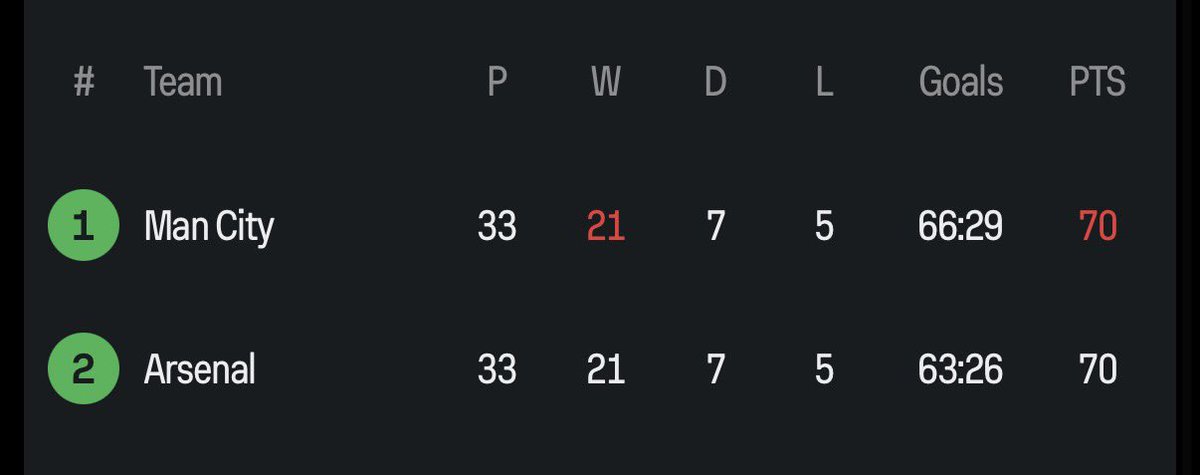 Deuce McBride Enthusiast tweet media