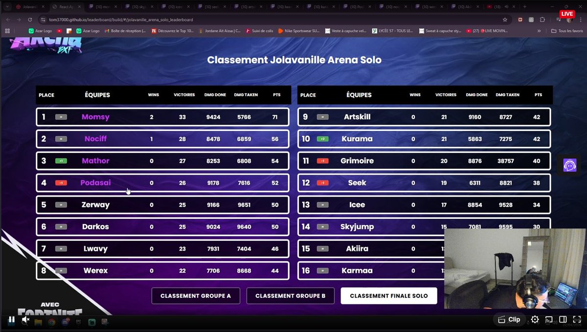 Lyost Momsy 💫☄️ tweet media