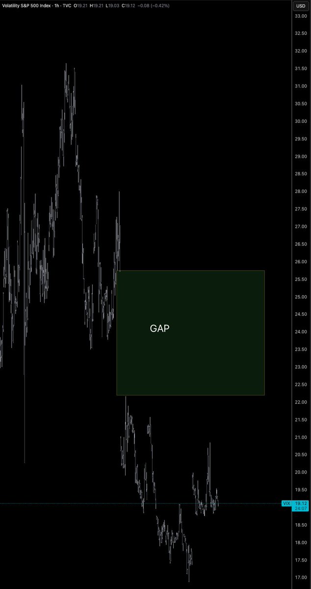 Jay ⚡️ tweet media