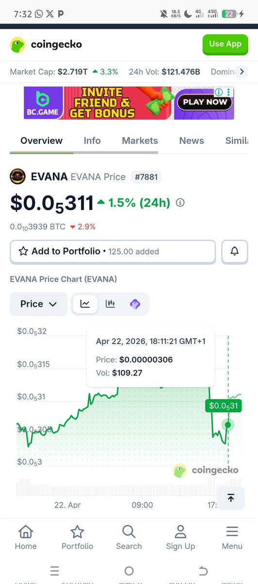Evana Coin tweet media