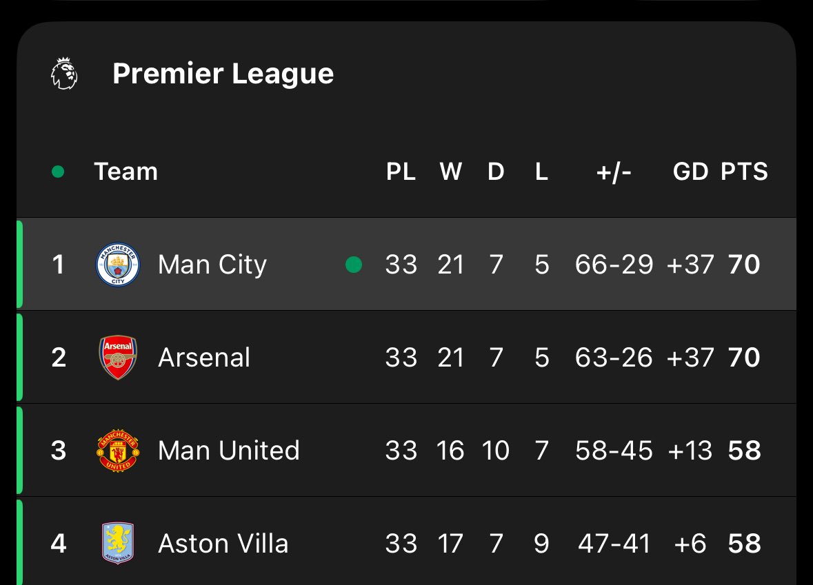 ⚡️🇧🇼 tweet media