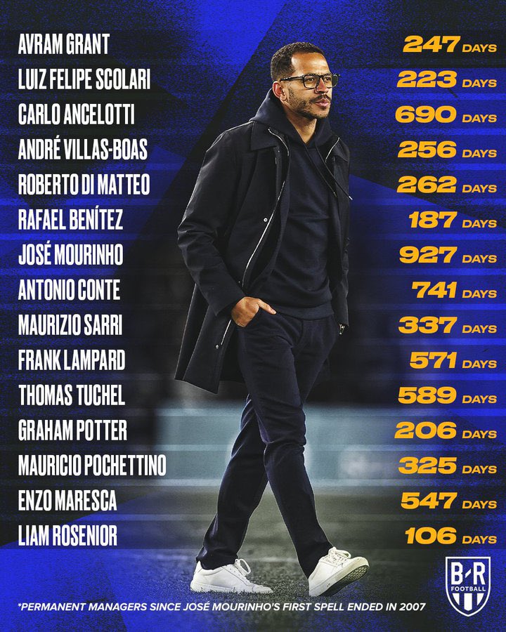 Zuma 🧢 tweet media