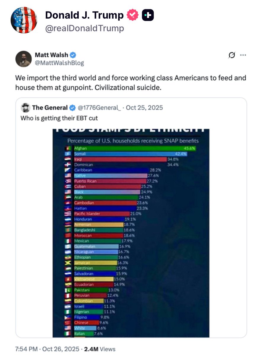 Trump just posted this.