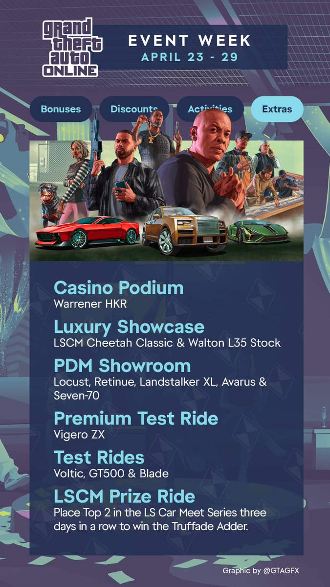 GTA GFX tweet media