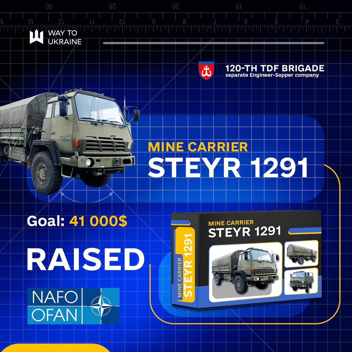 Way To Ukraine tweet media