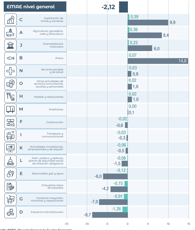 Menos Laclau y más Perón tweet media