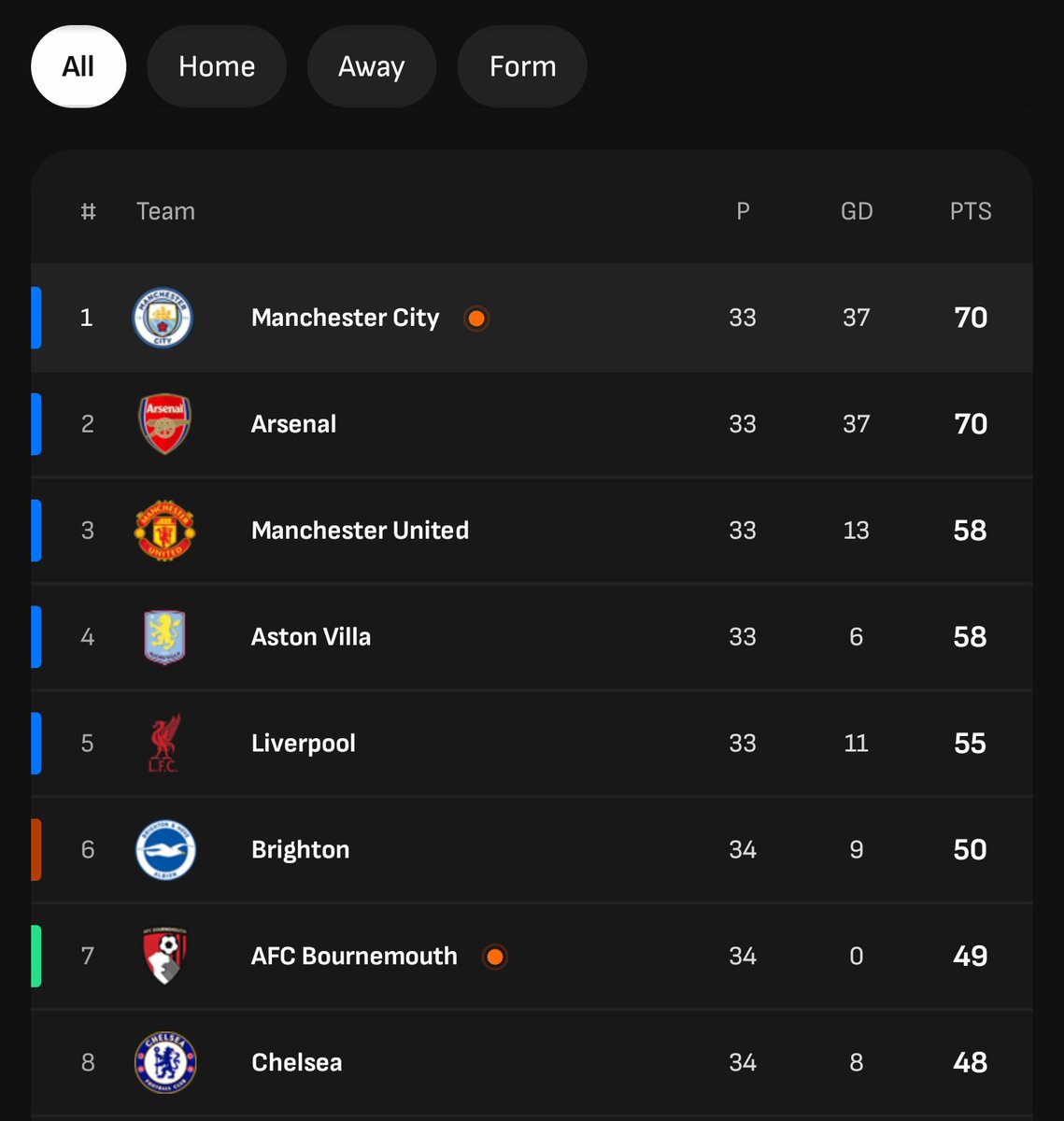 Ku Nasser 🇹🇿 tweet media