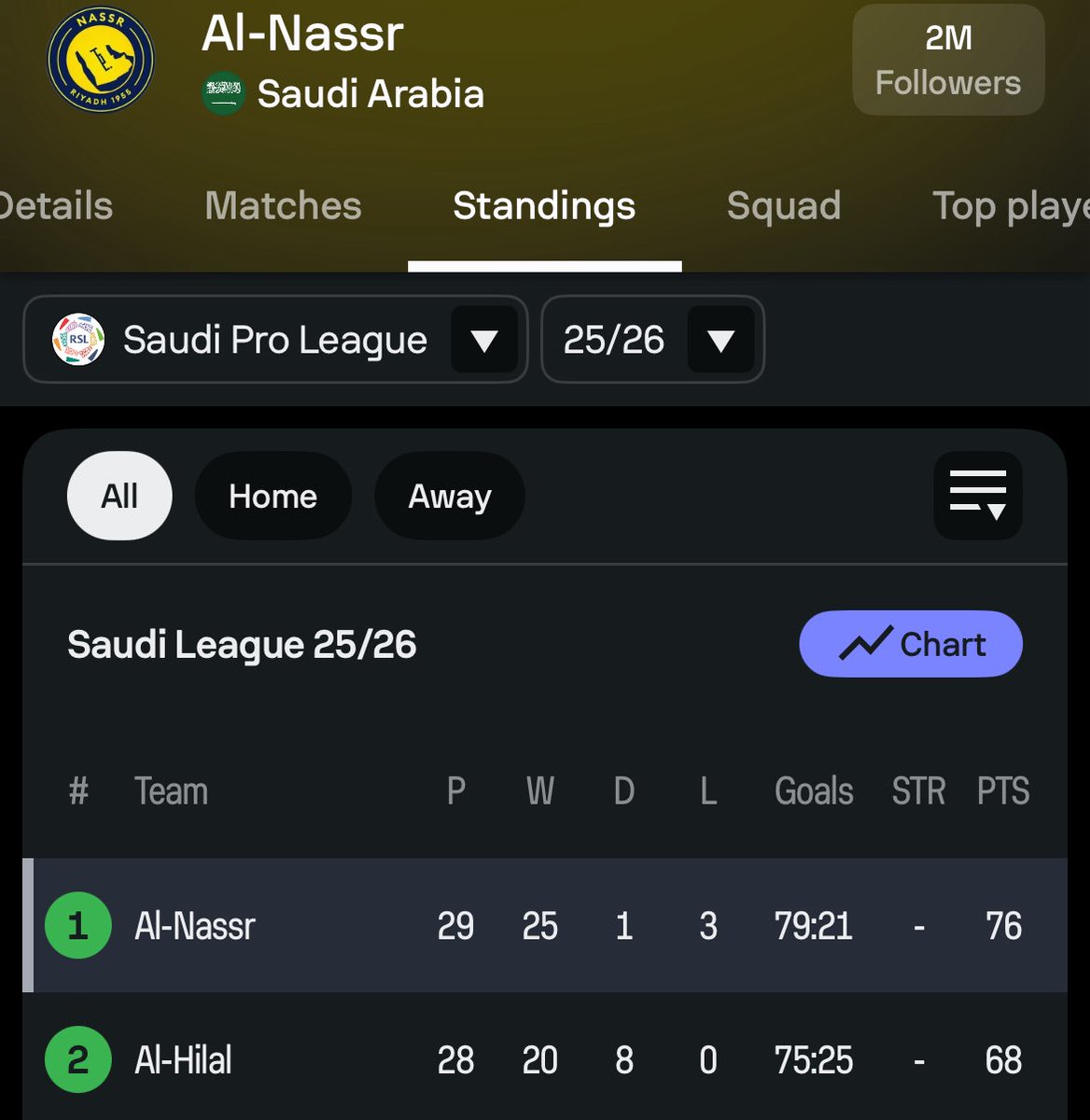 𝐀𝐛𝐮 𝐑𝐚𝐲𝐚𝐧 tweet media