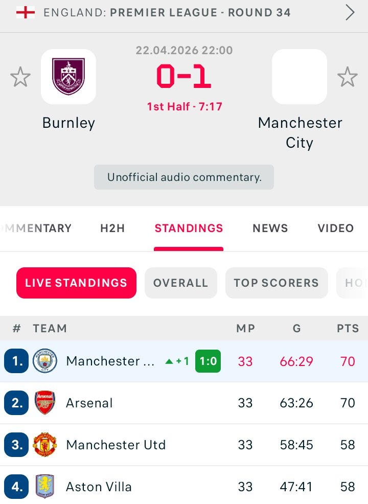 †hømz tweet media