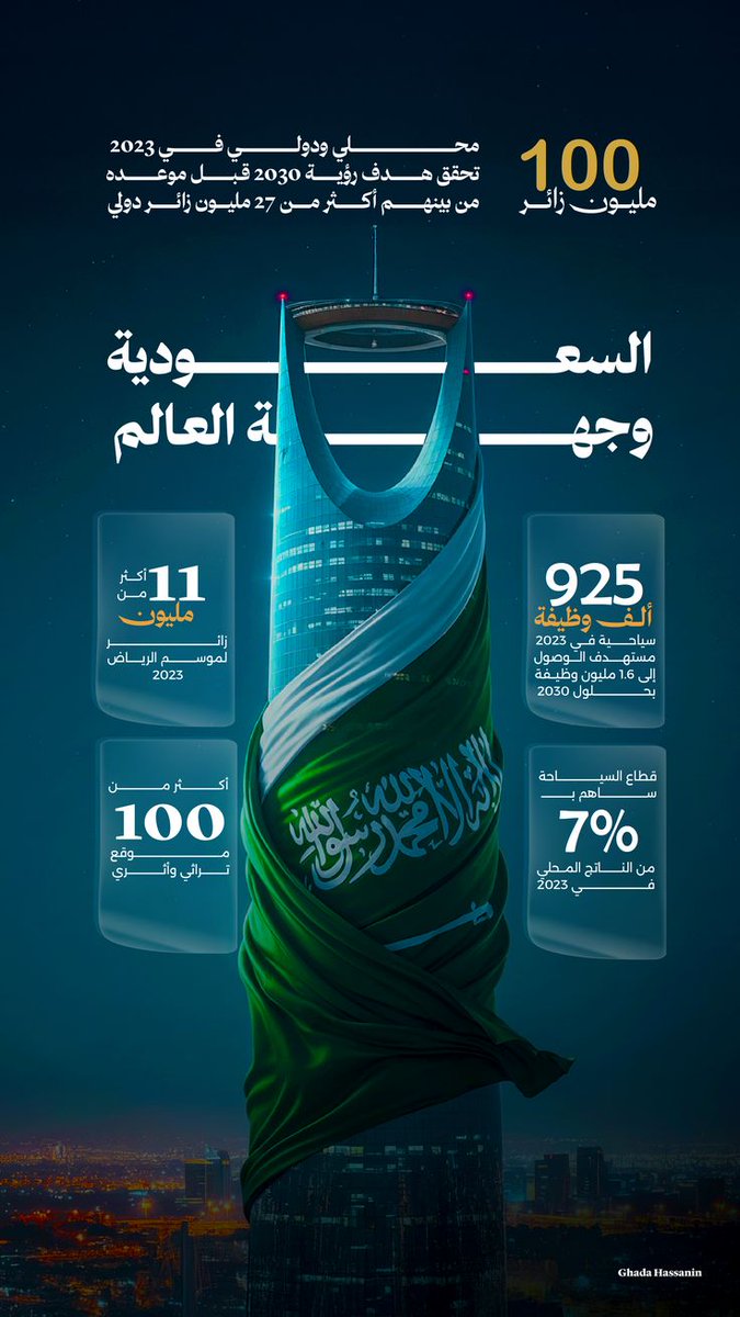 ℛℰ𝒩𝒜𝒟 | 🎓ريـنـاد tweet media