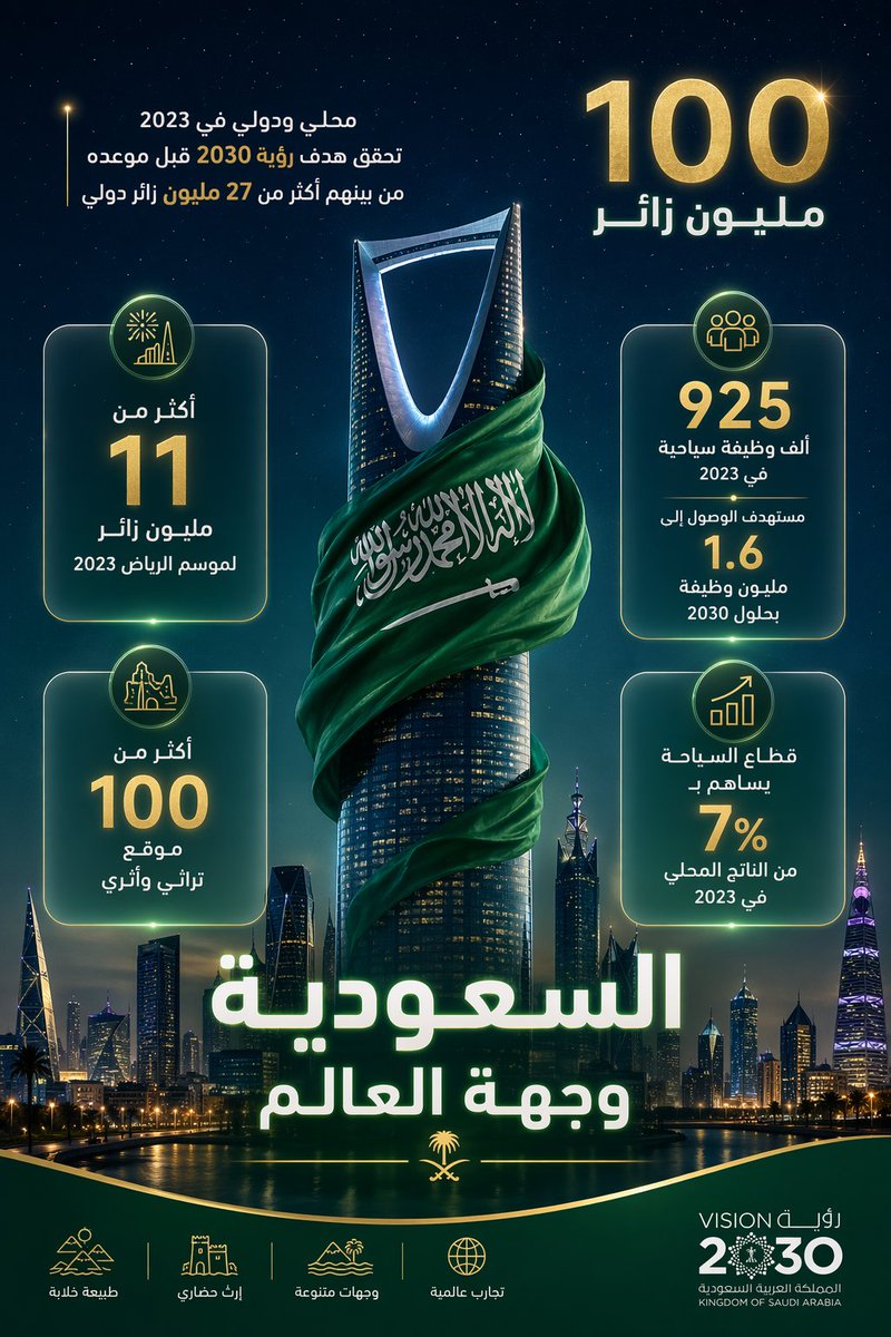 ℛℰ𝒩𝒜𝒟 | 🎓ريـنـاد tweet media