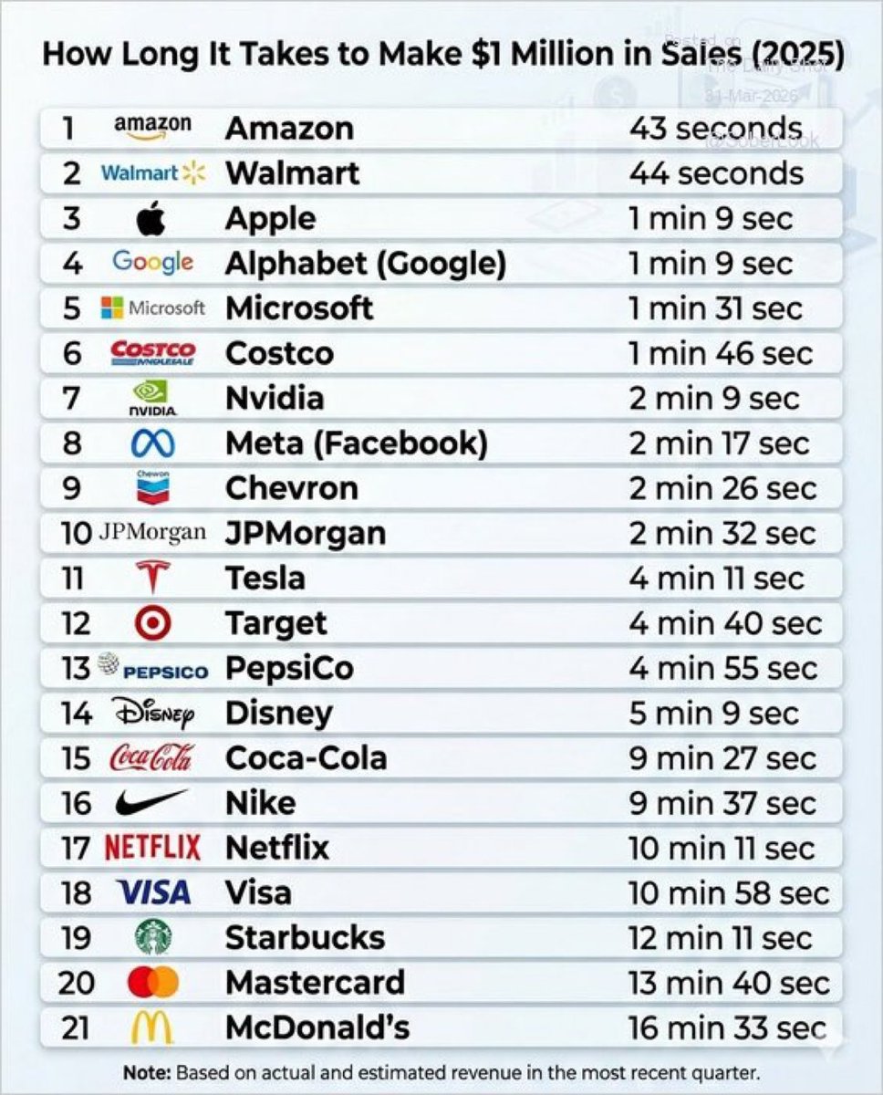 Jon Elder tweet media