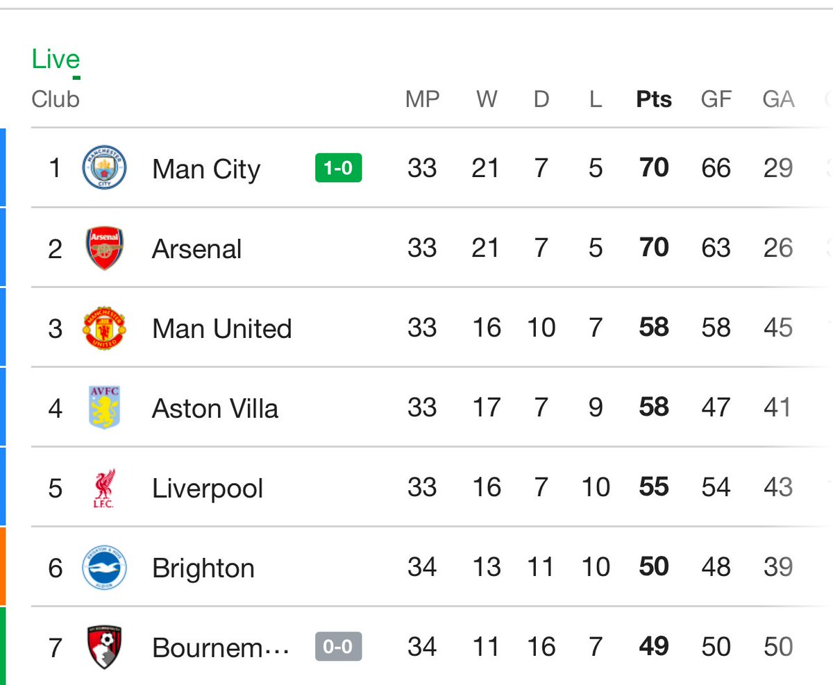 YabaLeftOnline tweet media