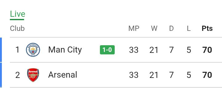 Margie🌹 tweet media