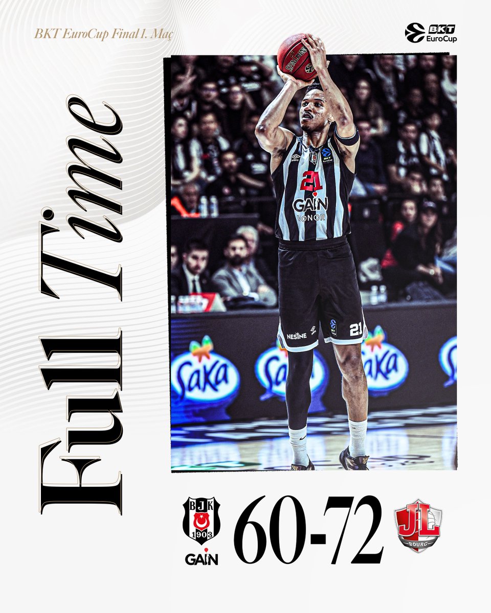 Beşiktaş GAİN tweet media