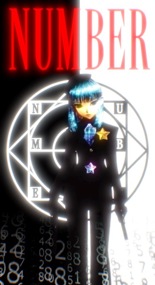 Number tweet media