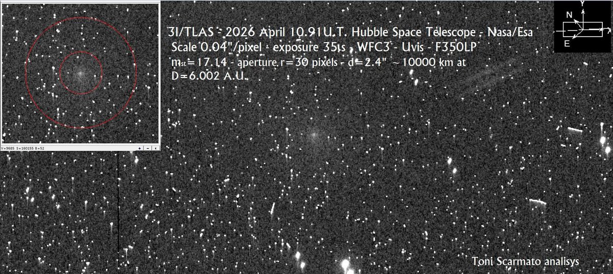 🔭 HUBBLE OBSERVES 3I/ATLAS ANOMALY

The Hubble telescope observed 3I/ATLAS recently on April 10th and found that it is far brighter than predicted by JPL54 and seems to be more active than stands to reason at this distance from the Sun.

The data was processed and released just