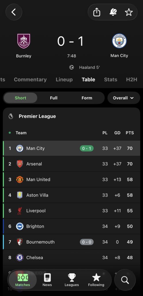 SOFT ❤️ tweet media