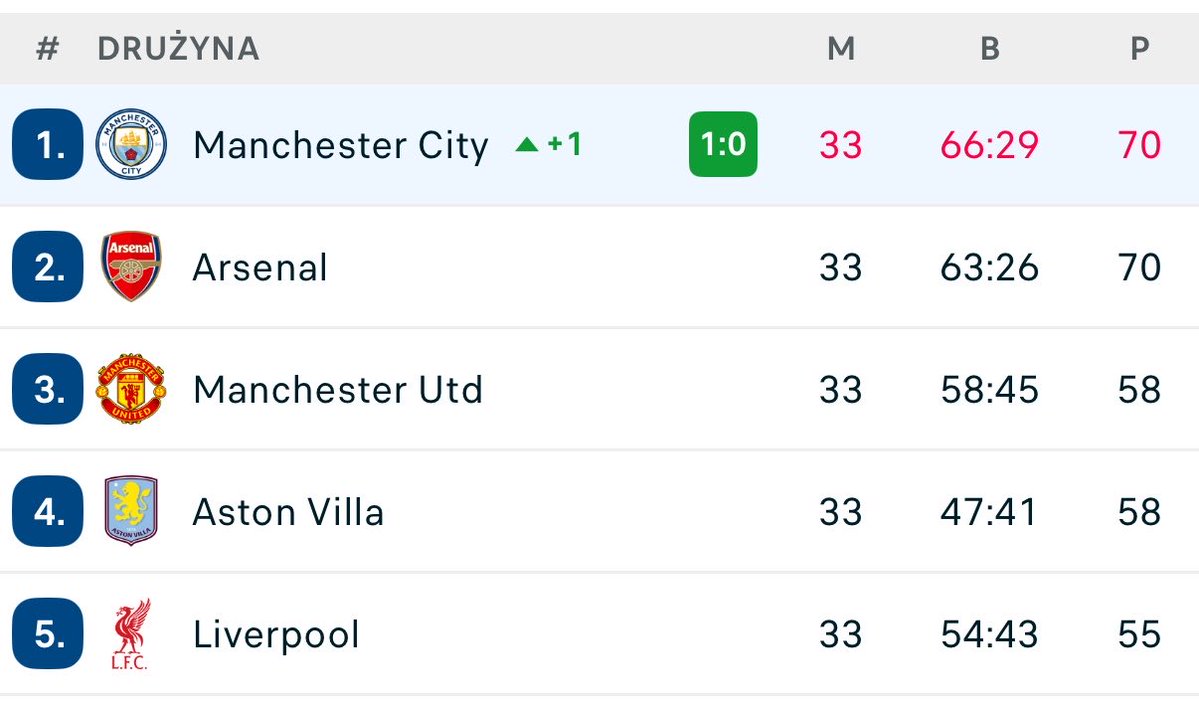 kawuszczak tweet media