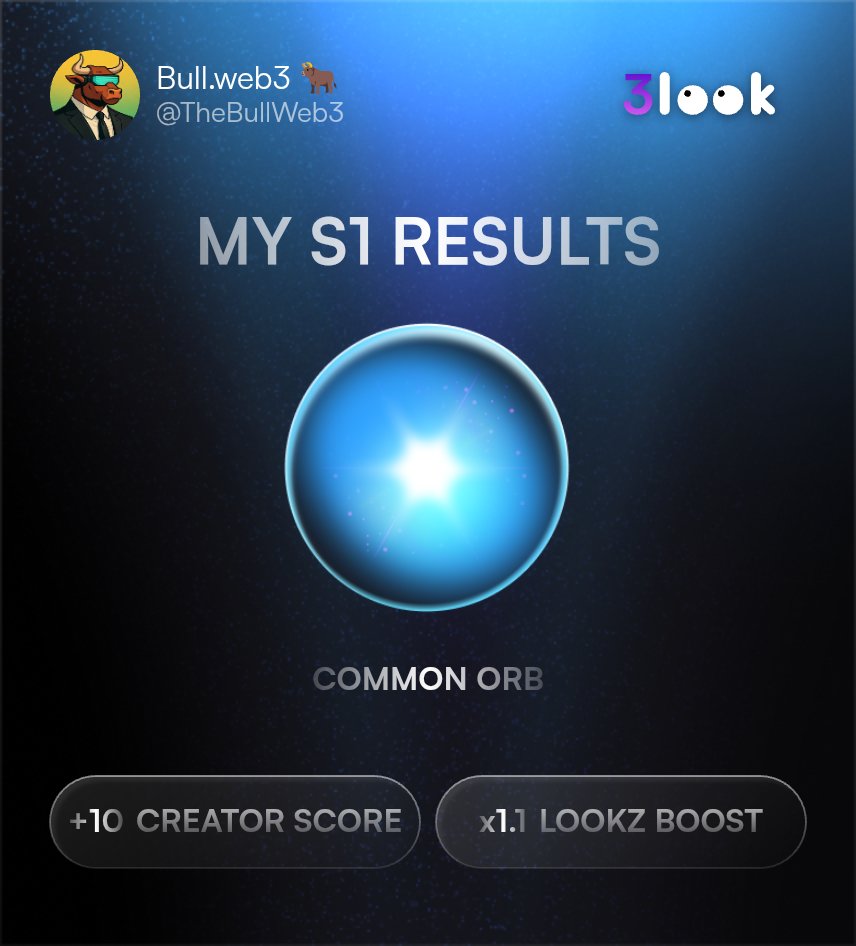 Bull.web3 🐂 tweet media