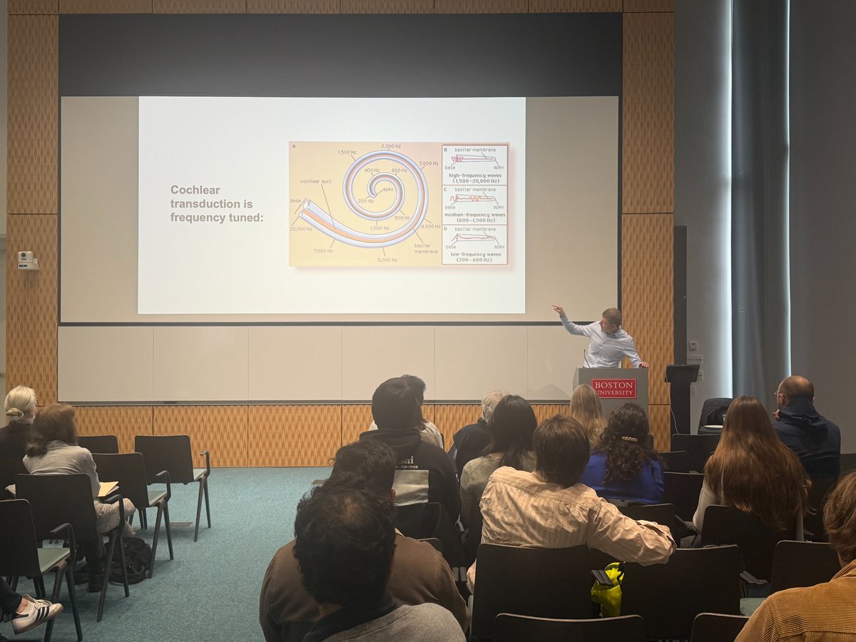 Center for Systems Neuroscience, Boston University tweet media