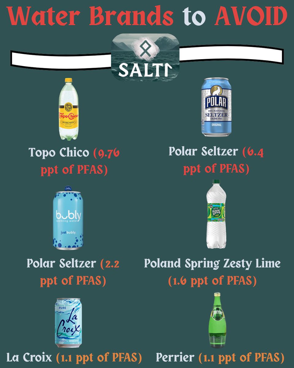 SALTR tweet media