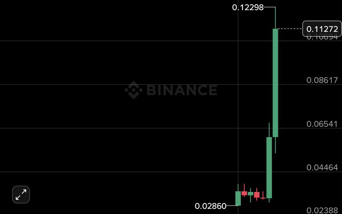 Watcher Oracle tweet media