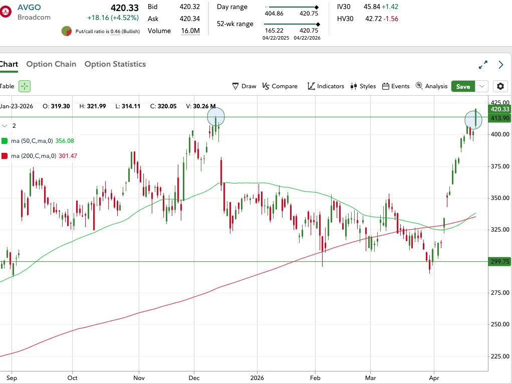 HedgeMind tweet media