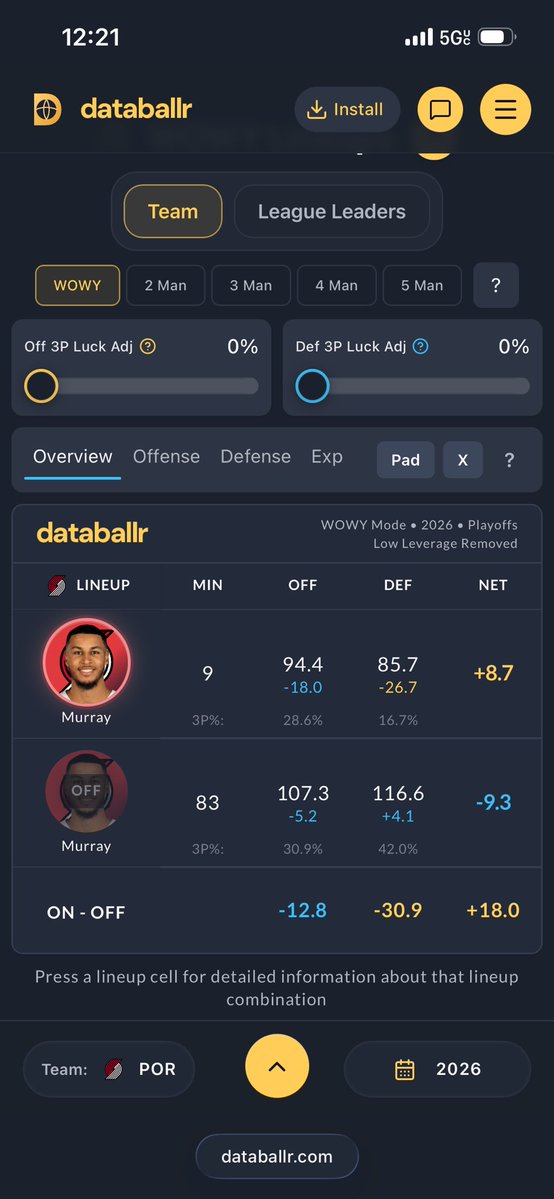 Tmosh_16's tweet image. Even on our worst days #impact