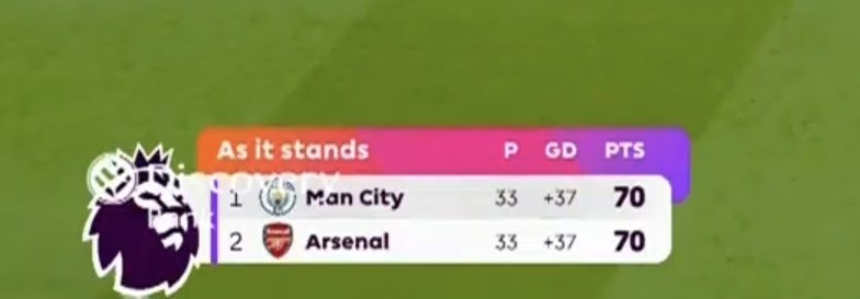 Sir KELVIN🎩 tweet media