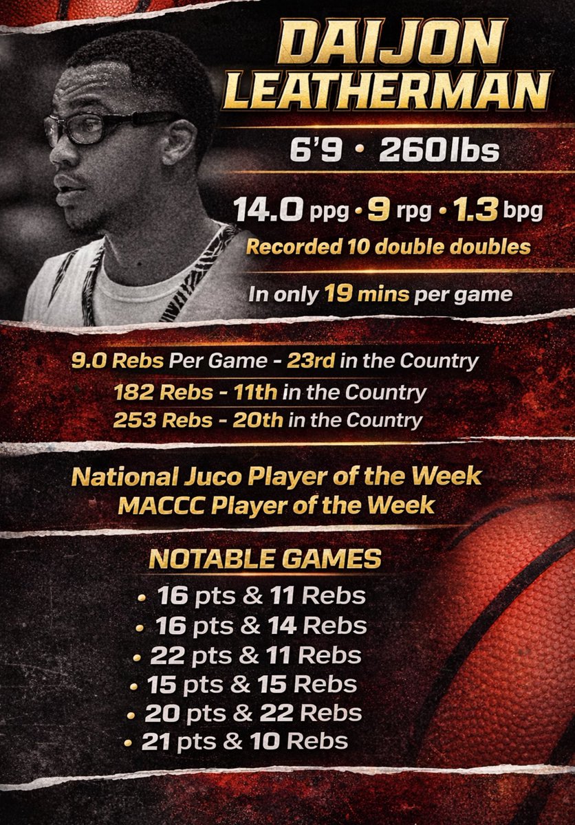 Coach Rory Poplion tweet media