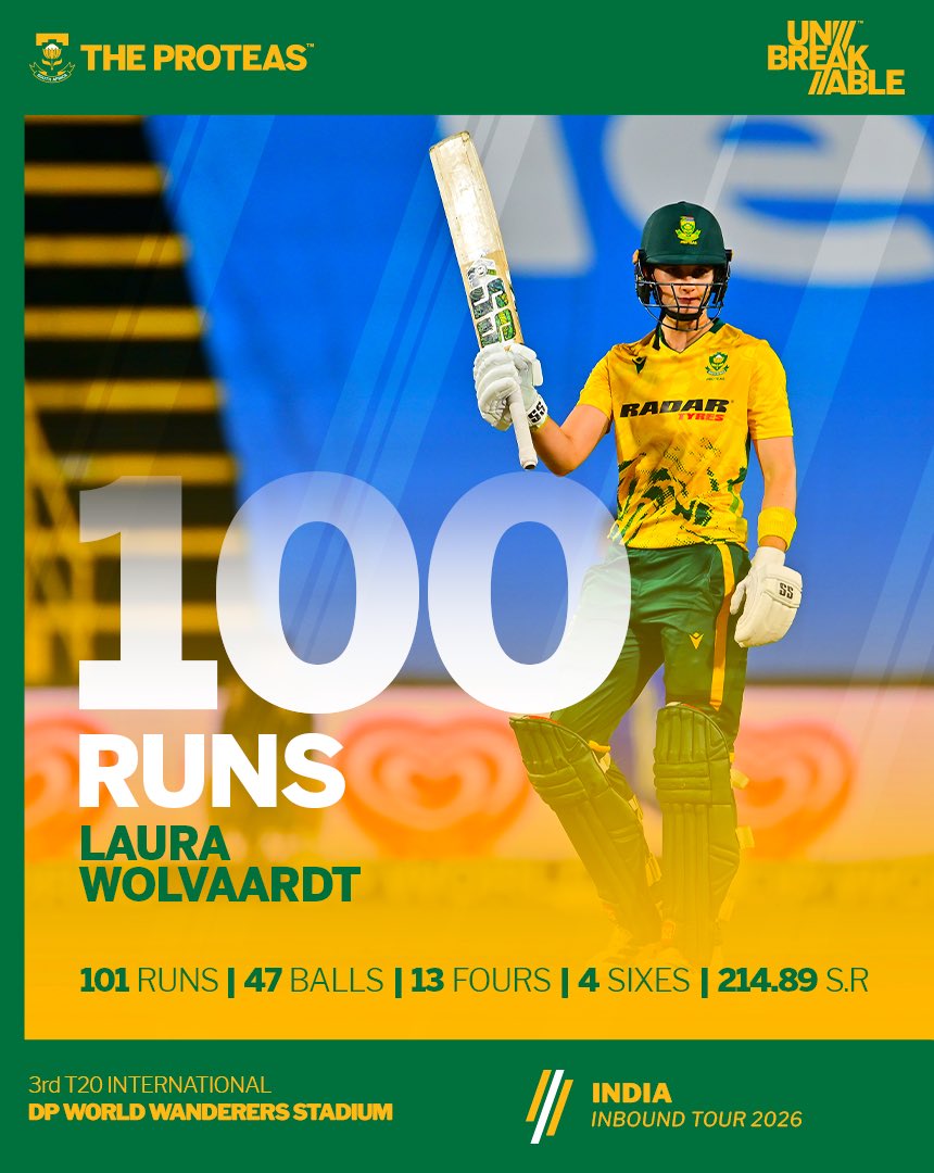 Proteas Women tweet media