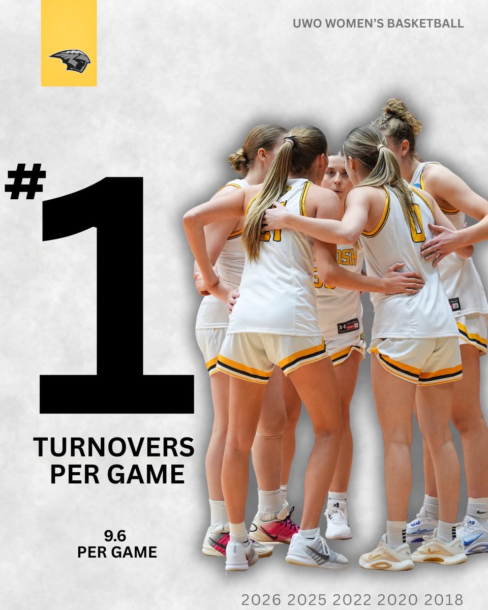 UW-Oshkosh Women’s Basketball tweet media