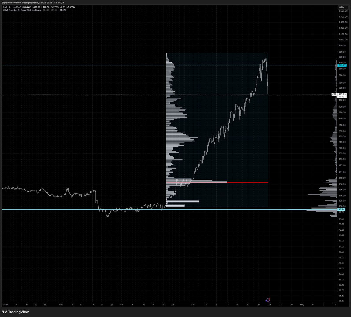 joshschuler tweet media